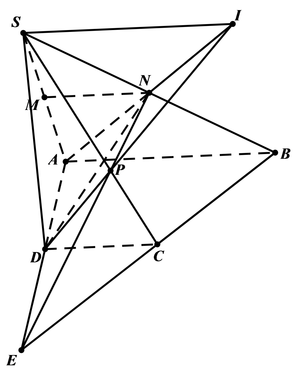 Hai đường thẳng chéo nhau và hai đường thẳng song song 3