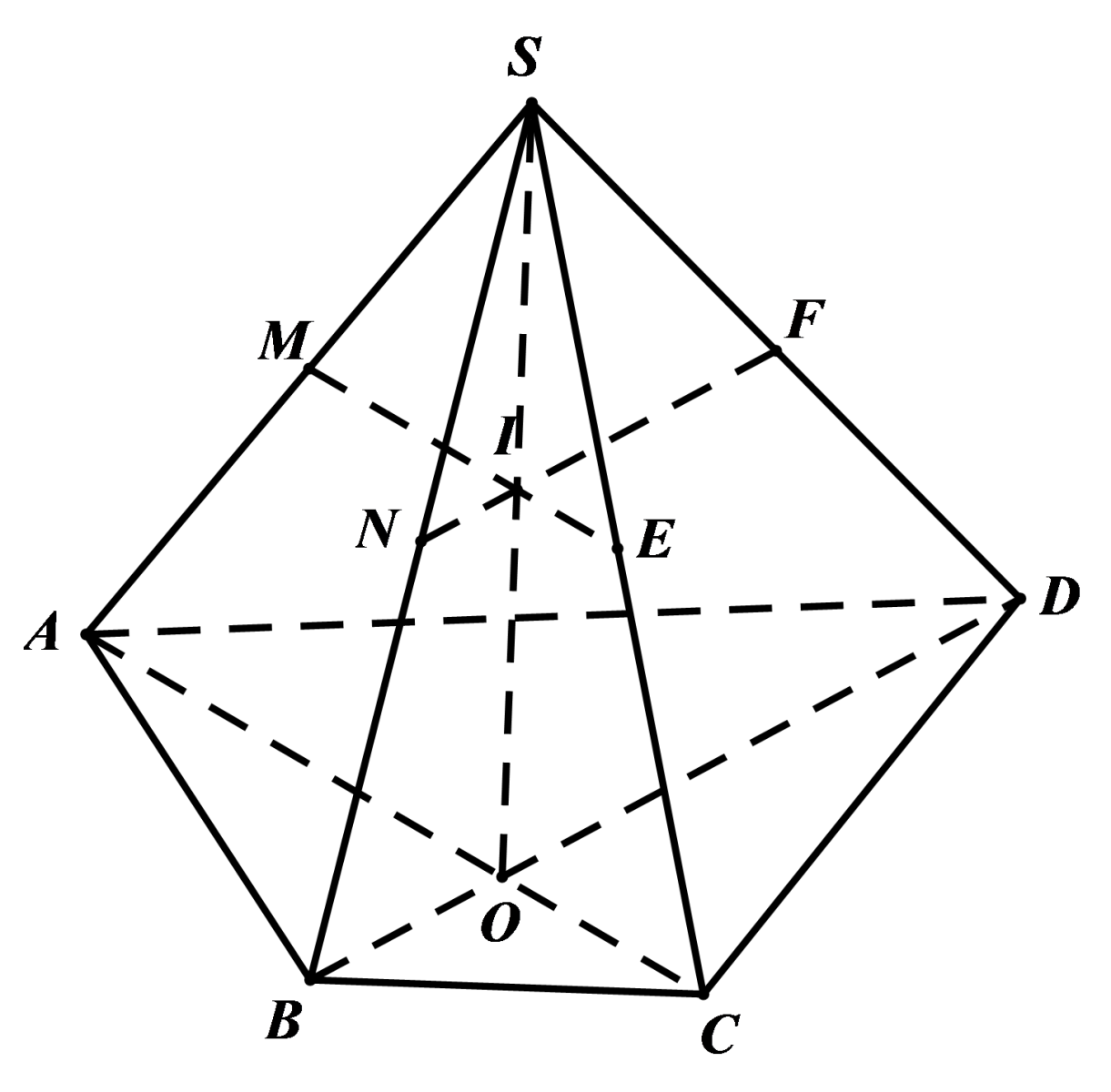 Hai đường thẳng chéo nhau và hai đường thẳng song song 4