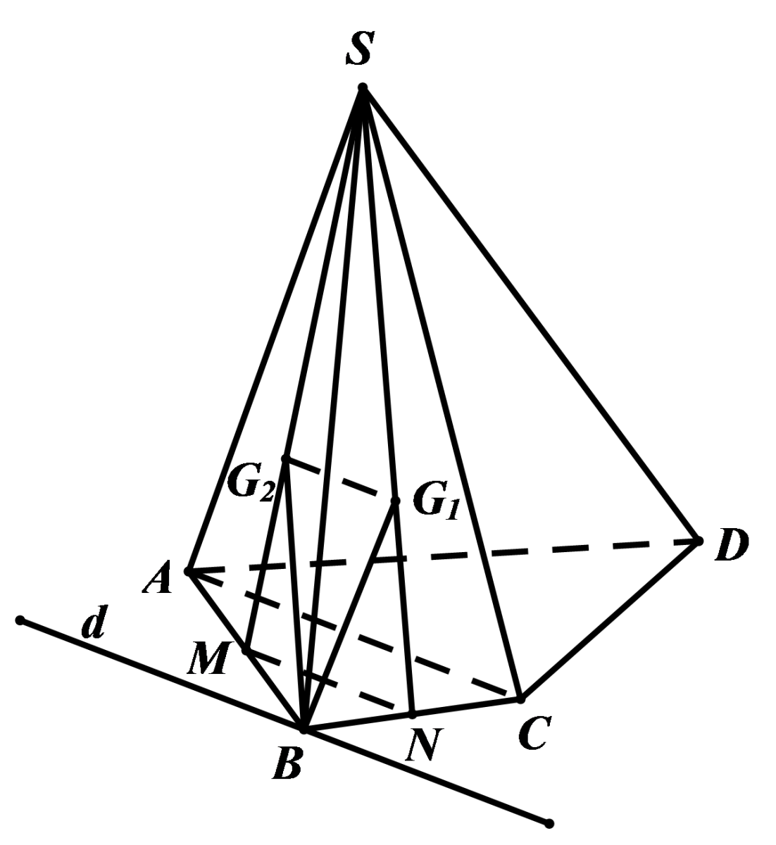 Hai đường thẳng chéo nhau và hai đường thẳng song song 5