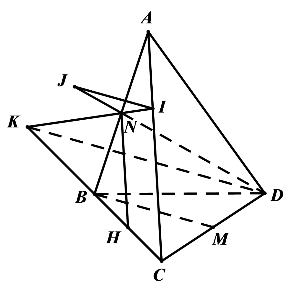 Hai đường thẳng chéo nhau và hai đường thẳng song song 6