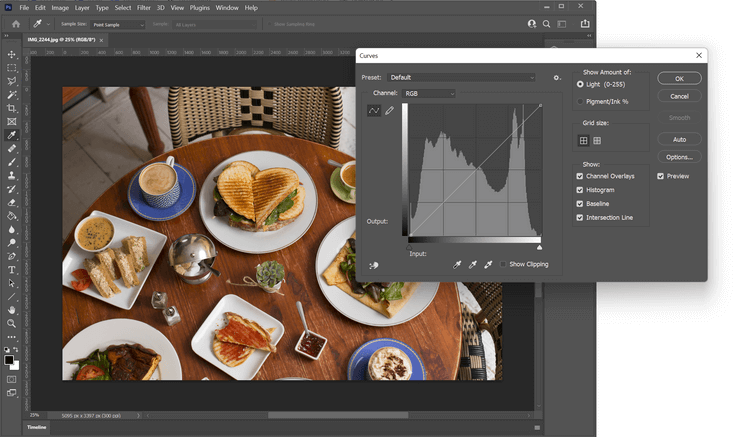 Kiến thức cơ bản về chỉnh sửa ảnh trong Photoshop
