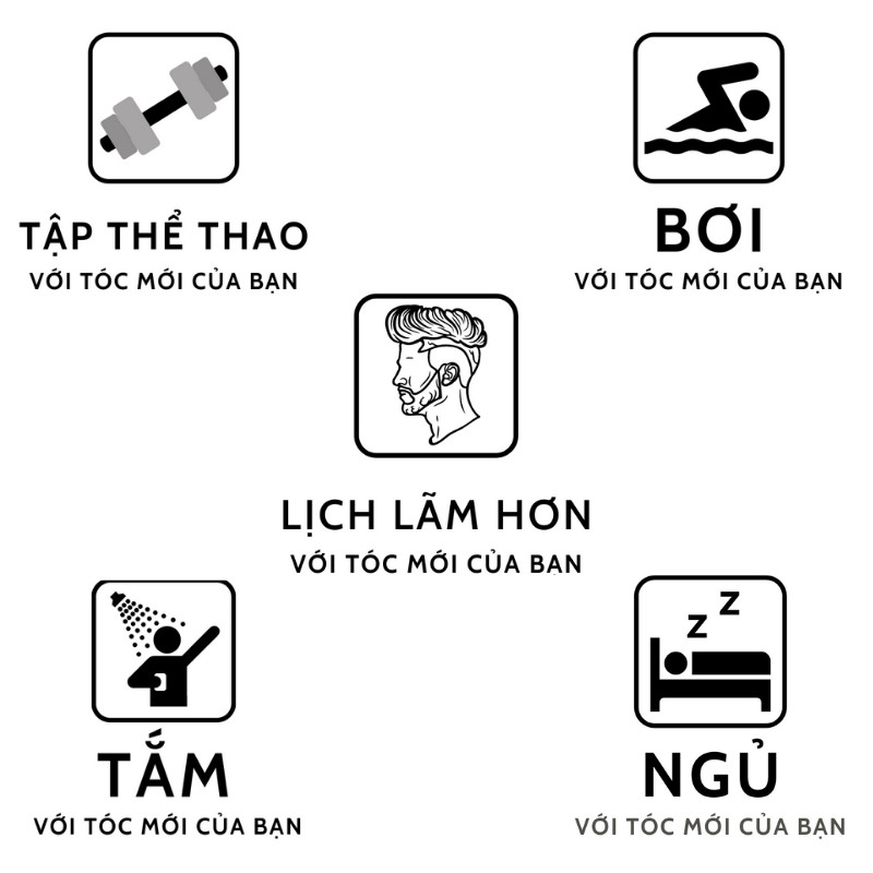 TÓC GIẢ NAM AUSTRALIA STYLE