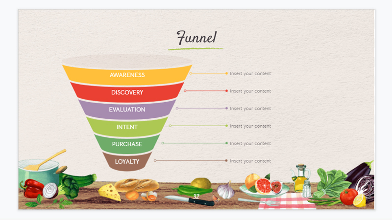 Các đối tượng nên được căn chỉnh ngay ngắn