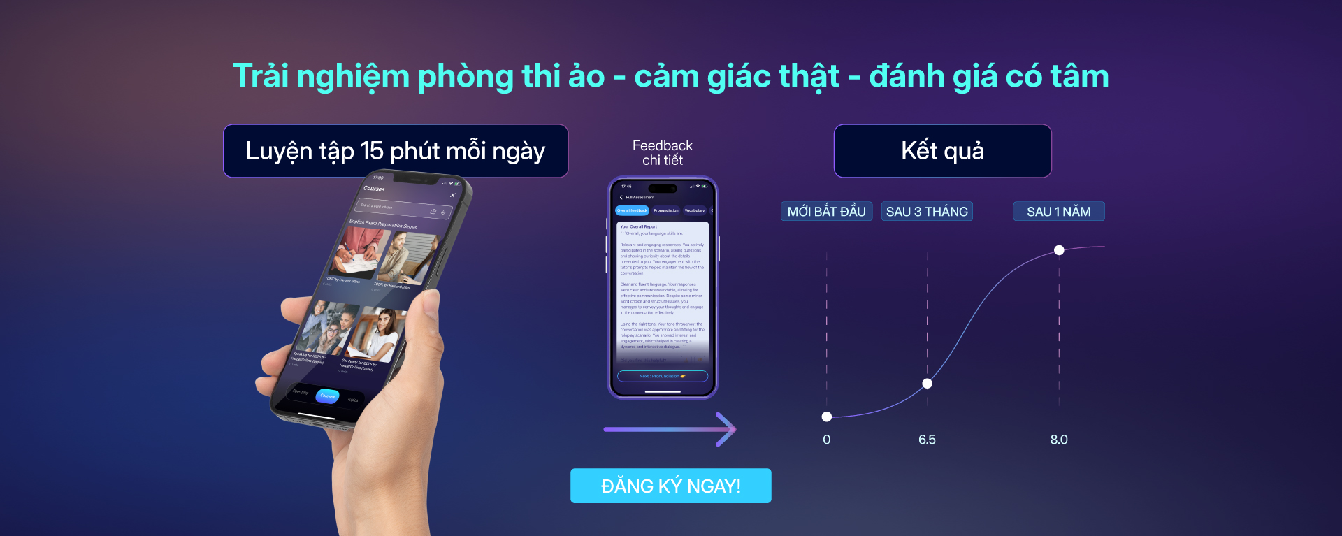 Luyện thi tiếng Anh mỗi ngày cùng ELSA Speak - trải nghiệm phòng thi ảo, feedback chi tiết và kết quả cải thiện rõ rệt