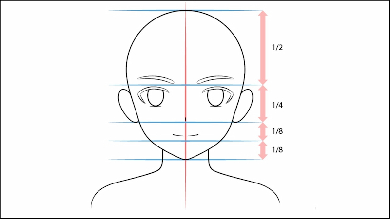 Vẽ miệng cho nhân vật anime nam