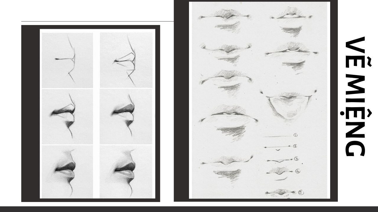 Cách vẽ miệng