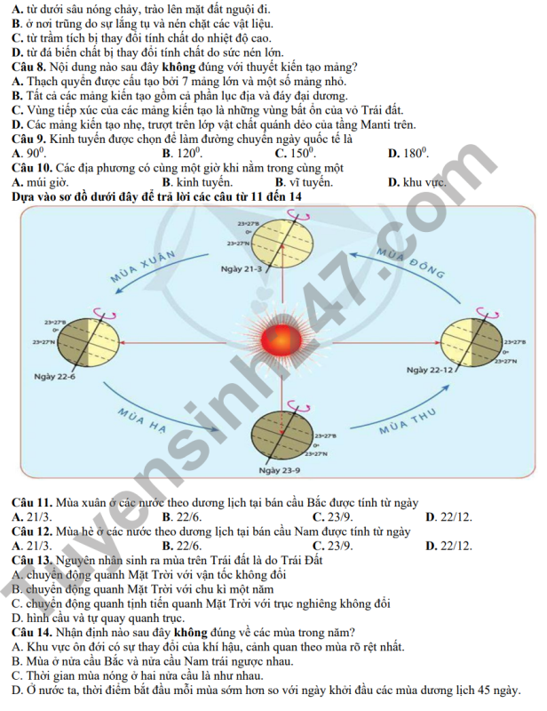 Đề cương môn Địa ôn tập kì 1 lớp 10 THPT Yên Hòa, Hà Nội 2022