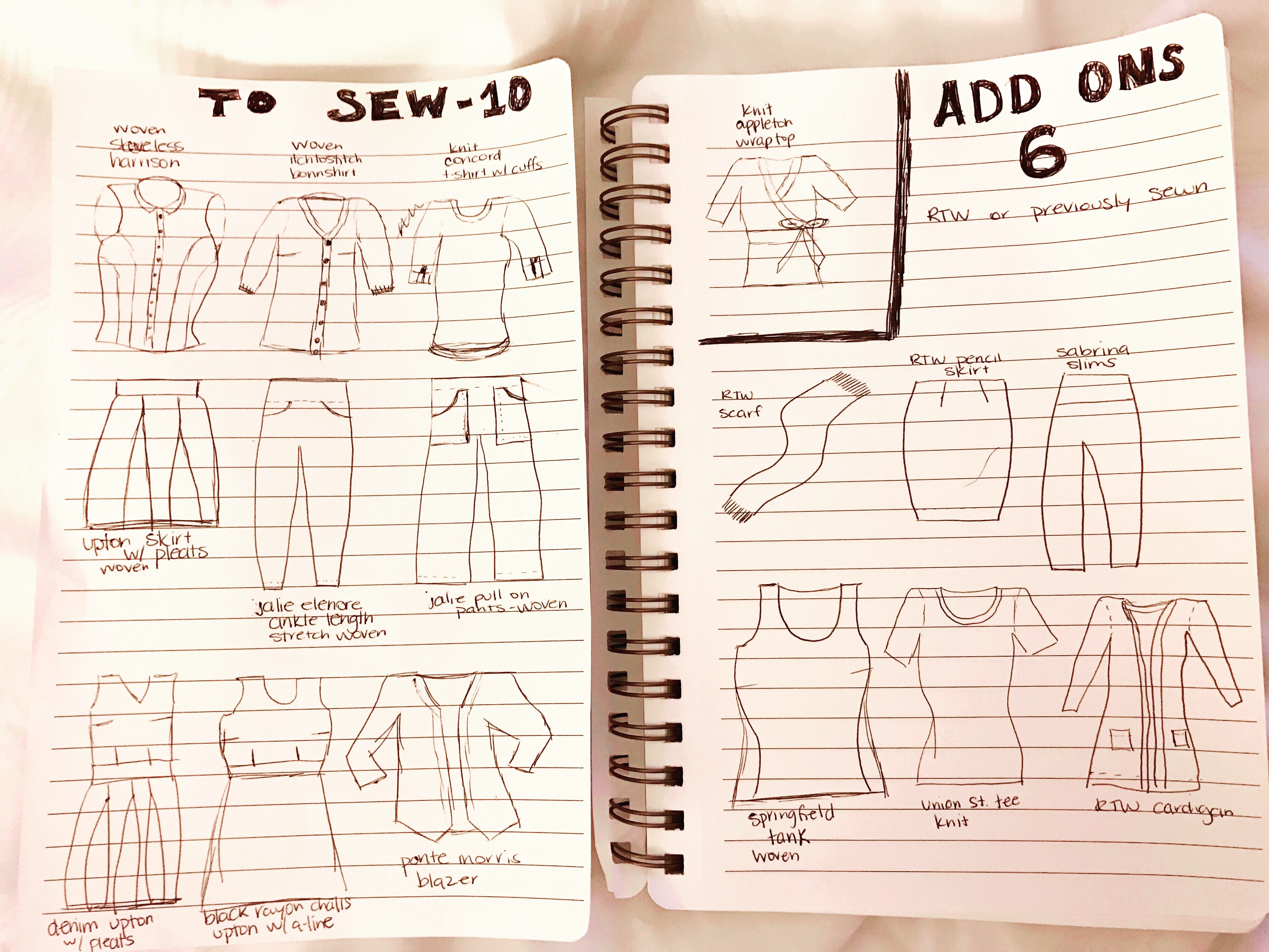 Sudoku vs. 4×4: choosing a capsule type