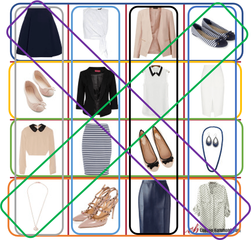 Sudoku vs. 4×4: choosing a capsule type