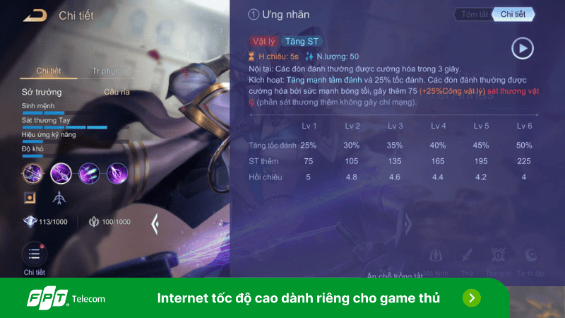 Tel'Annas gánh team mùa mới với cách chơi và lên đồ cực đỉnh