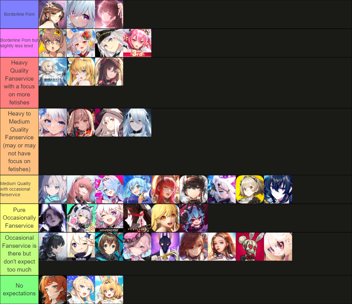 Grouping Những bộ anime/game nào có nhiều hình ảnh 18+ sexy nhất?
