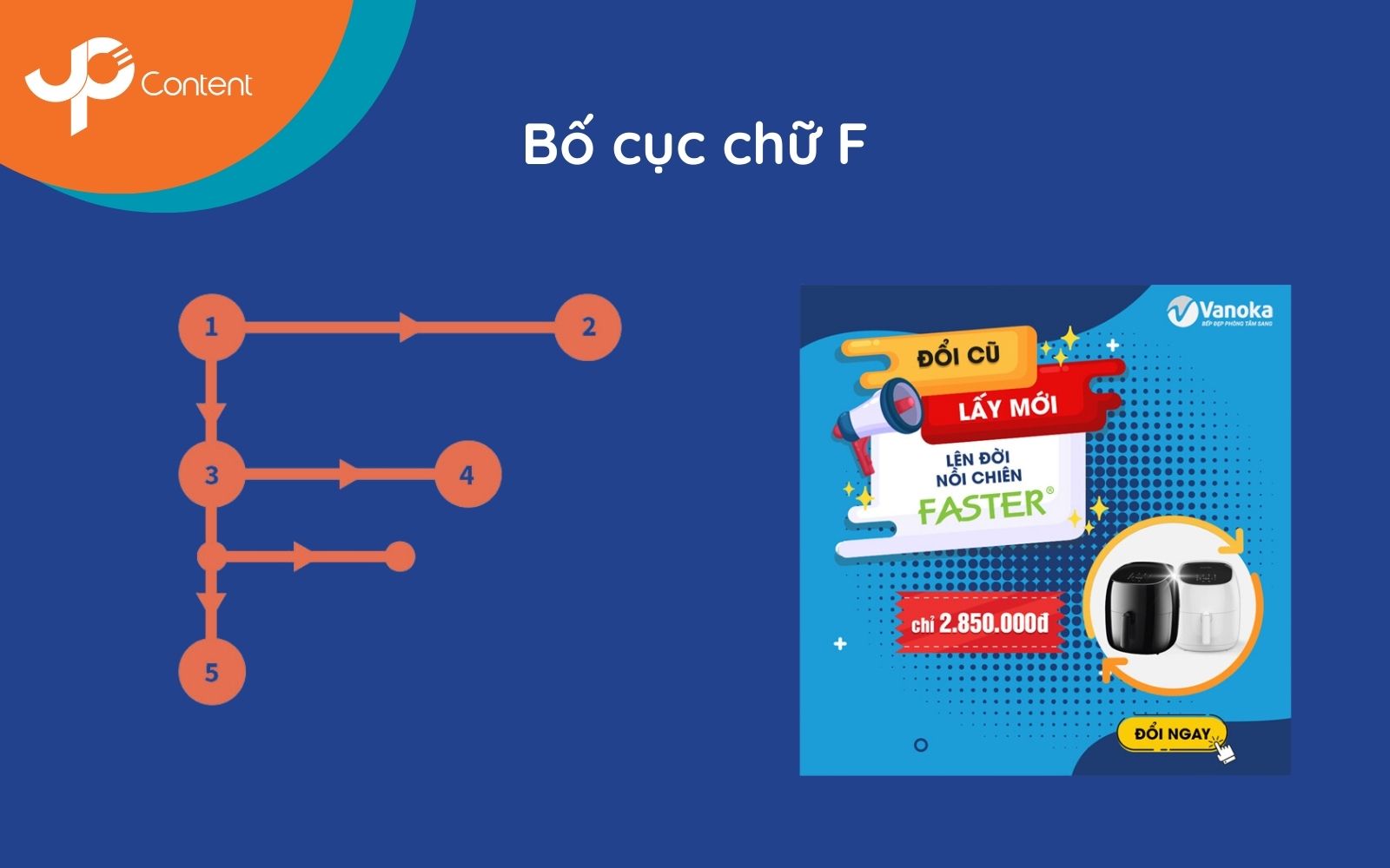 Bố cuc banner chữ F