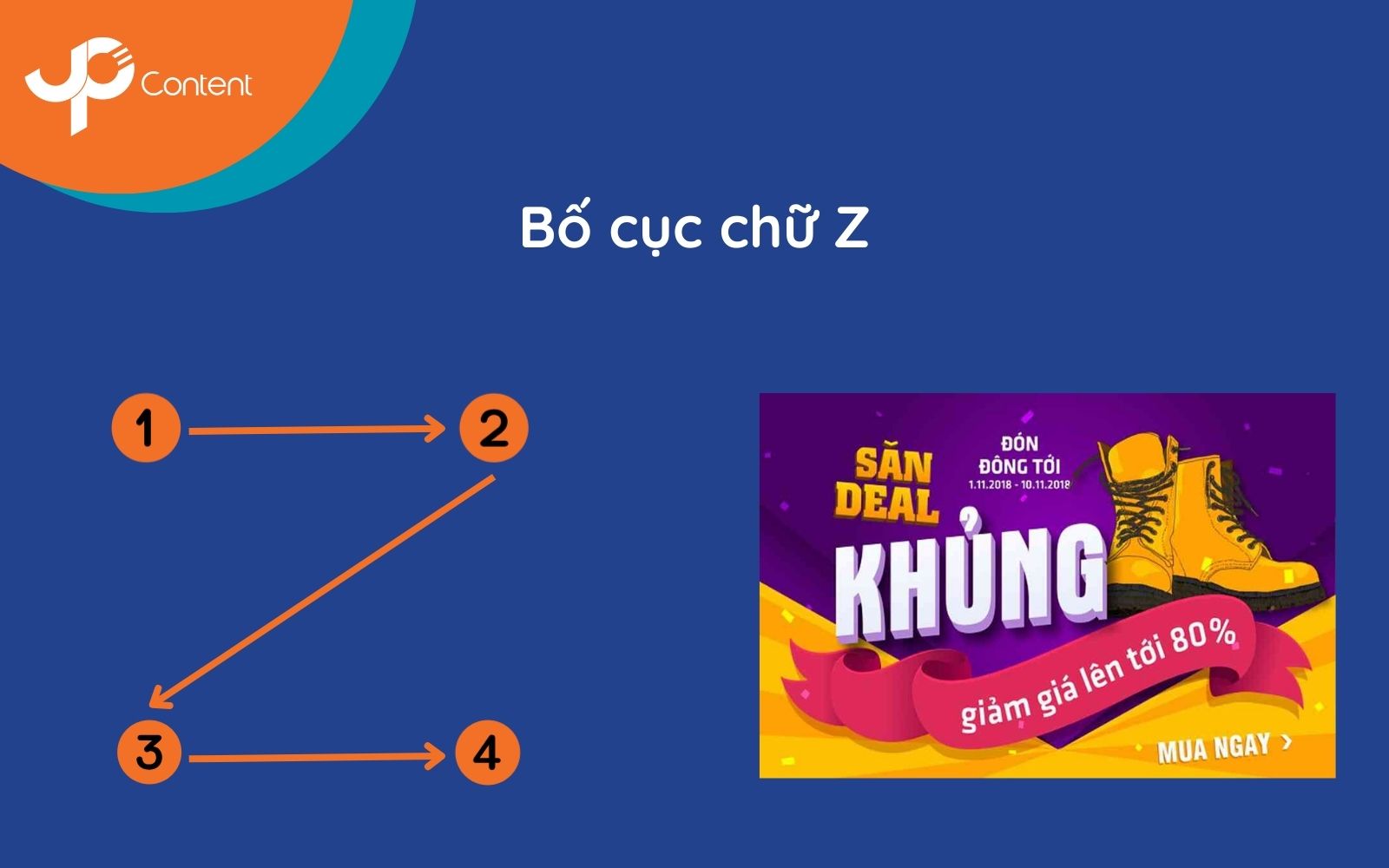 Bố cuc banner chữ Z