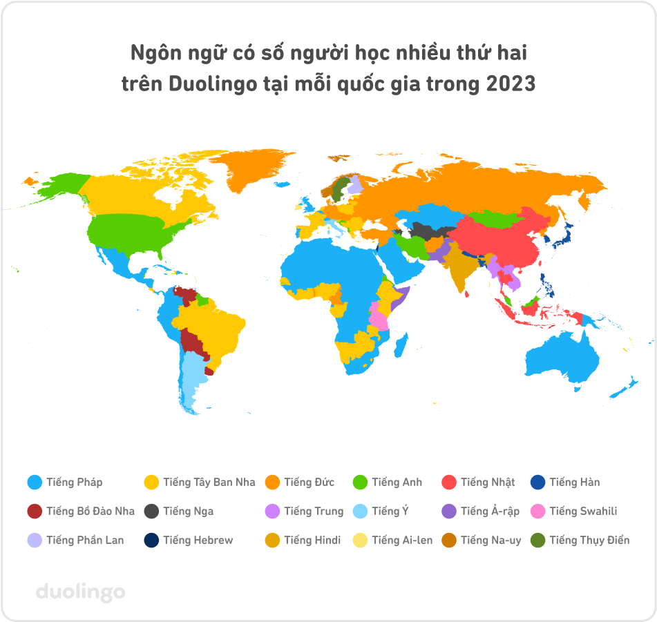 2023 में डुओलिंगो पर सीखी जाने वाली सबसे लोकप्रिय भाषाएँ: 1- इंग्लिश, 2- स्पैनिश, 3- फ़्रेंच, 4- जर्मन, 5- जैपनीज़, 6- कोरियन, 7- इटैलियन, 8- हिंदी, 9- चाइनीज़, 10- पोर्तुगीज़