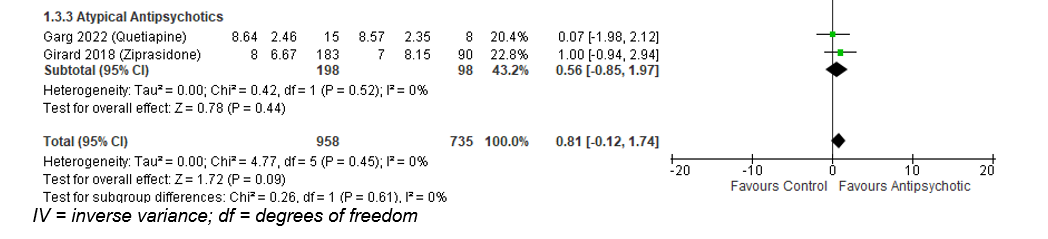 A white sheet with numbers and symbols
Description automatically generated with medium confidence