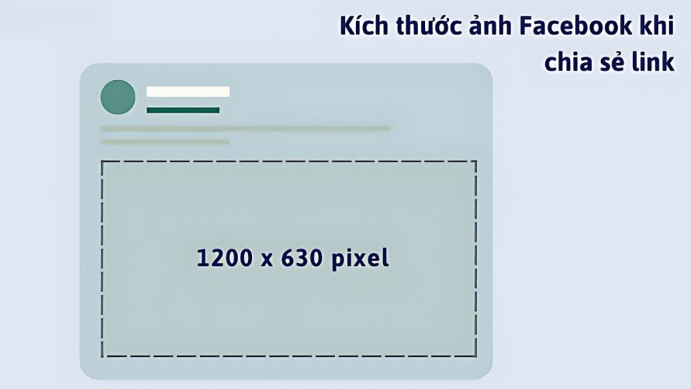 Kích thước ảnh chia sẻ link trên Facebook