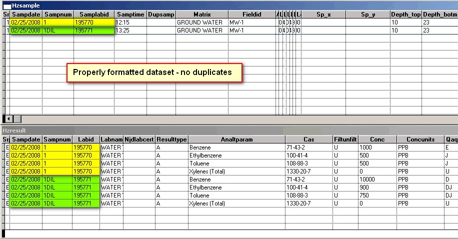 How to format excel cells to text to prevent changing data types
