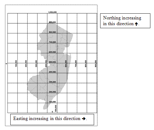 map of nj with grid: northing/easting grid on new jersey