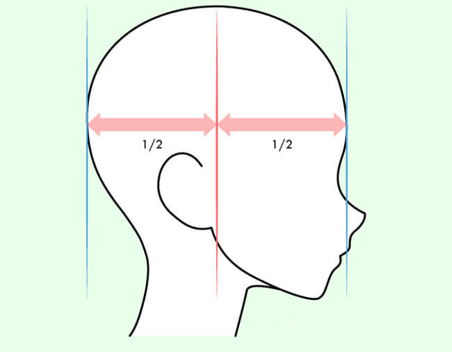 Thêm một số chi tiết