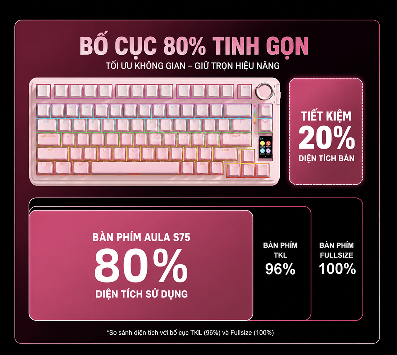 Bàn phím cơ gaming Aula S75 PRO - Núm media màn hình LED RGB