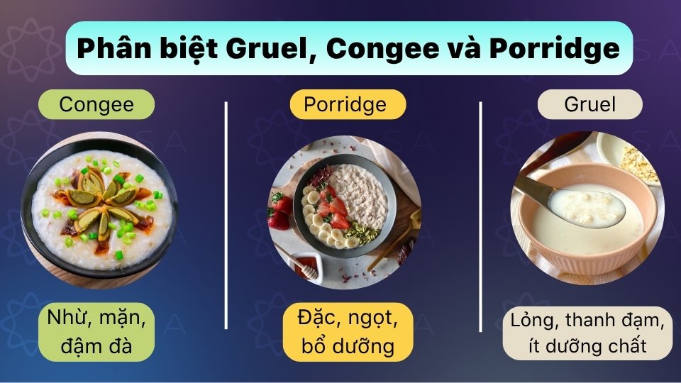 Đặc điểm phân biệt Gruel, Congee và Porridge