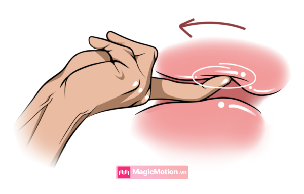 Động tác móc điểm G