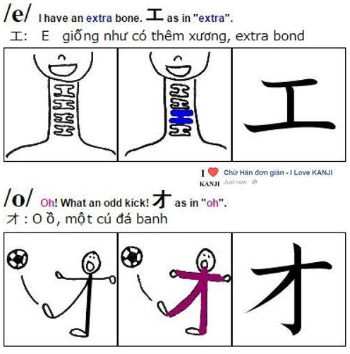 Học bảng chữ cái katakana qua hình ảnh