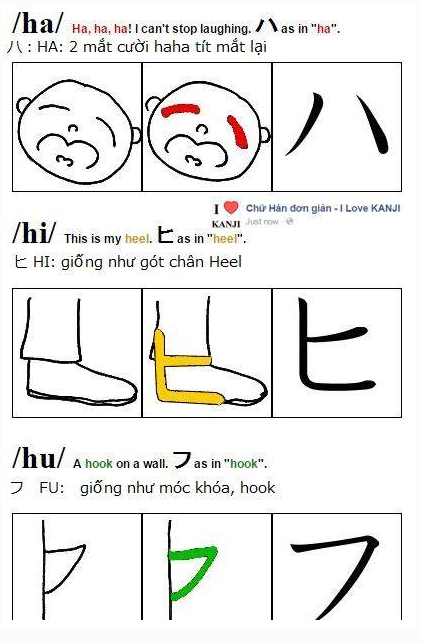 Học bảng chữ cái katakana qua hình ảnh