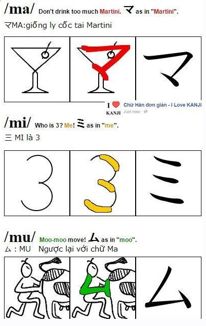 Học bảng chữ cái katakana qua hình ảnh