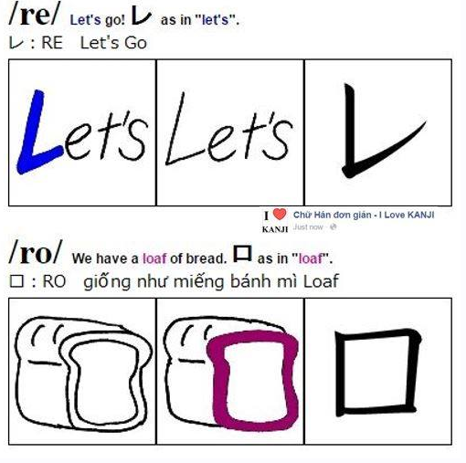 Học bảng chữ cái katakana qua hình ảnh