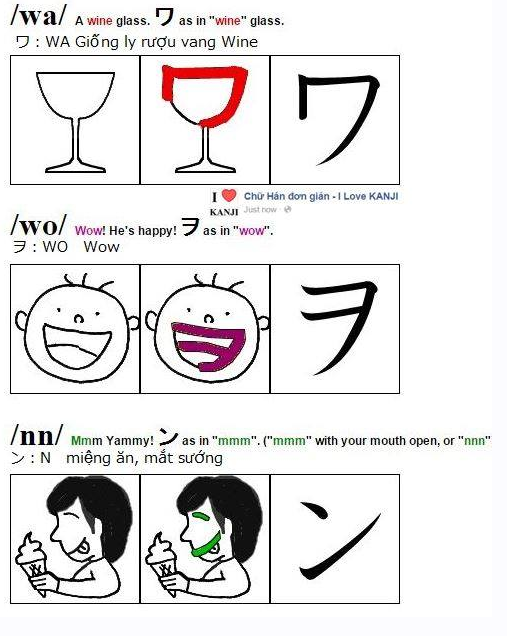 Học bảng chữ cái katakana qua hình ảnh
