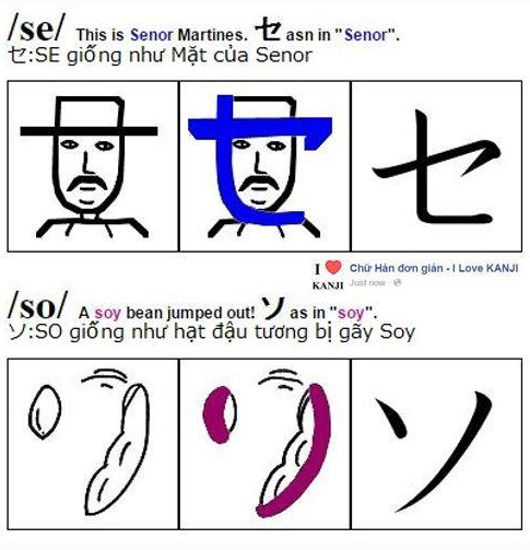 Học bảng chữ cái katakana qua hình ảnh