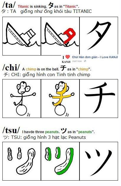 Học bảng chữ cái katakana qua hình ảnh