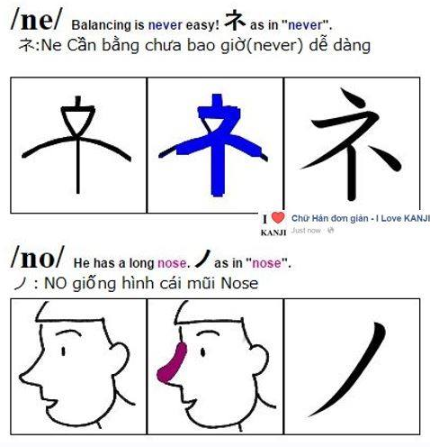 Học bảng chữ cái katakana qua hình ảnh