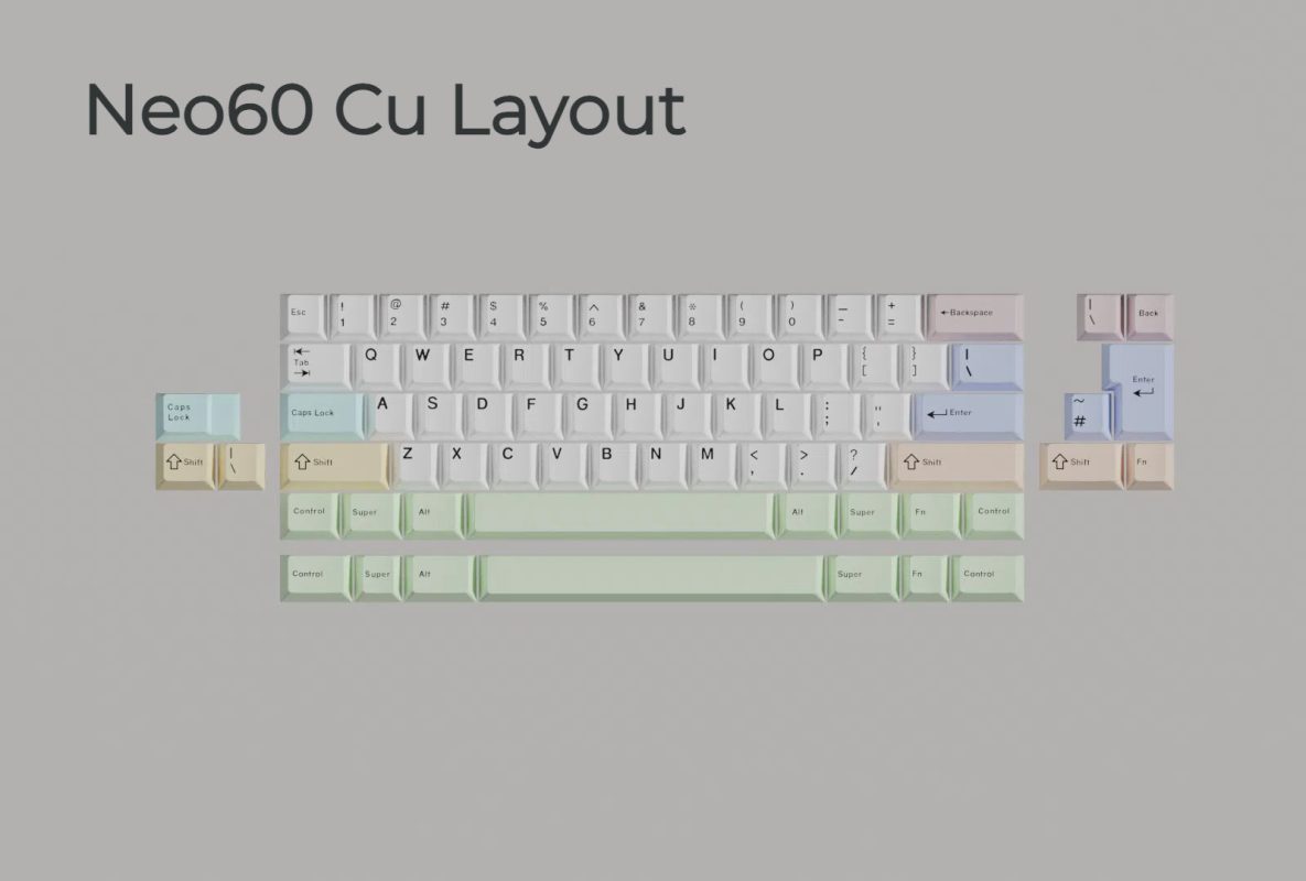 [In Stock] Neo60 CU Keyboard KIT | Case