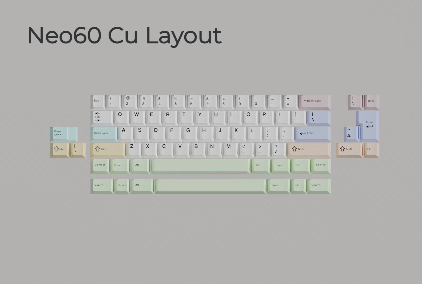 [In Stock] Neo60 CU Keyboard KIT | Case