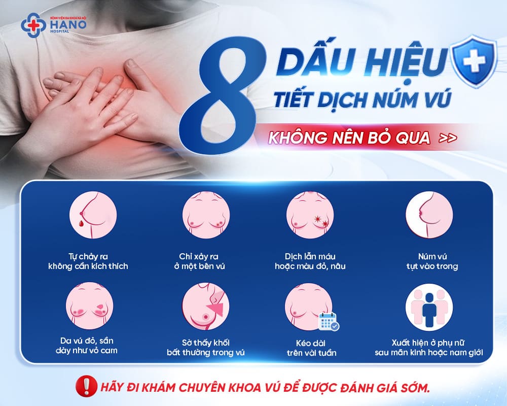 8 dấu hiệu tiết dịch núm vú