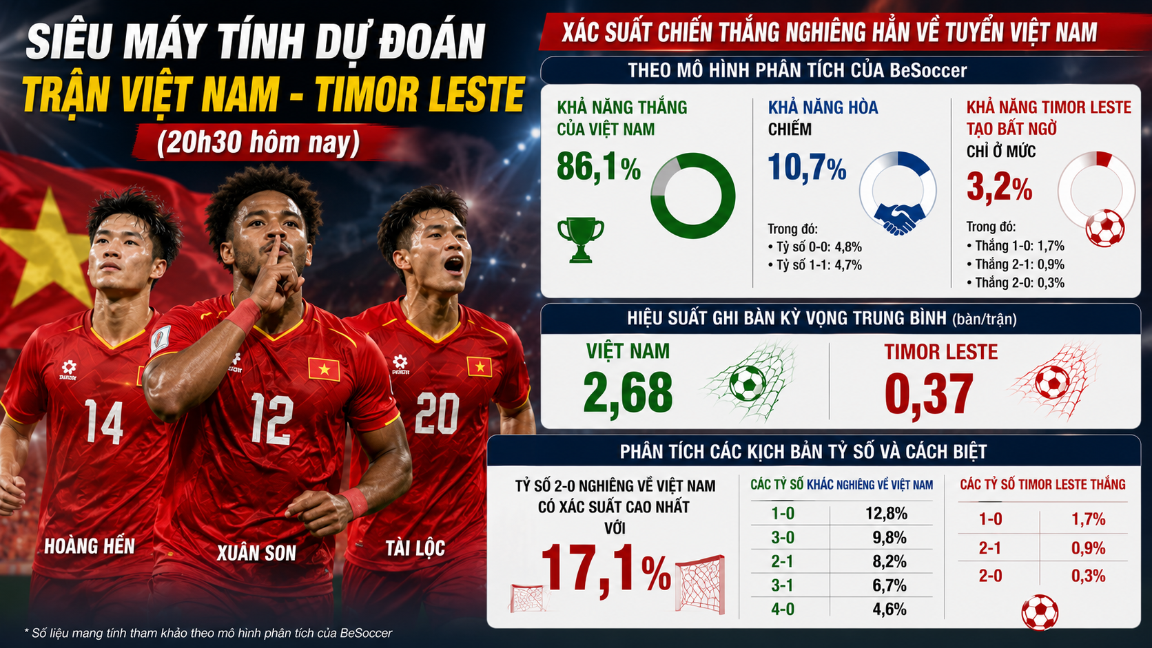 web-lichthidau-aseancup2026-1-6a607861934ee.png